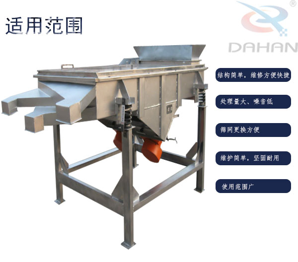 直線振動(dòng)篩適用范圍 直線振動(dòng)篩適用范圍